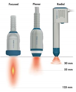 penetratiediepte-shockwave